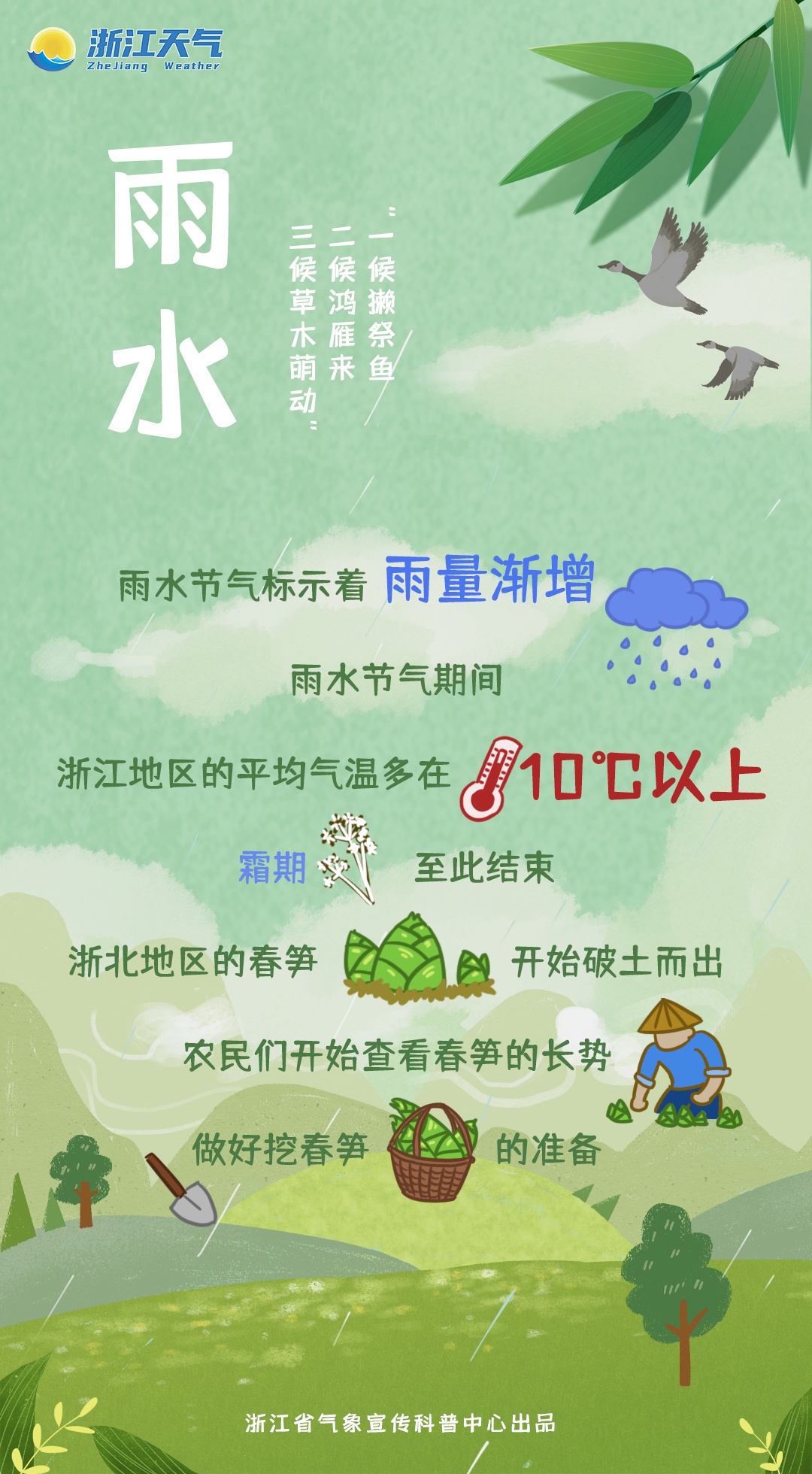 降雨+雪+晴天!浙江天气模式快速切换!这天起,气温将明显回升 降雨+雪+晴天!浙江天气模式快速切换!这天起,气温将明显回升