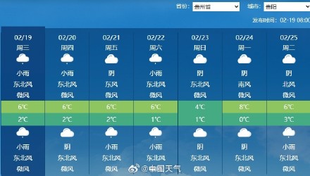 贵州降雨超长待机