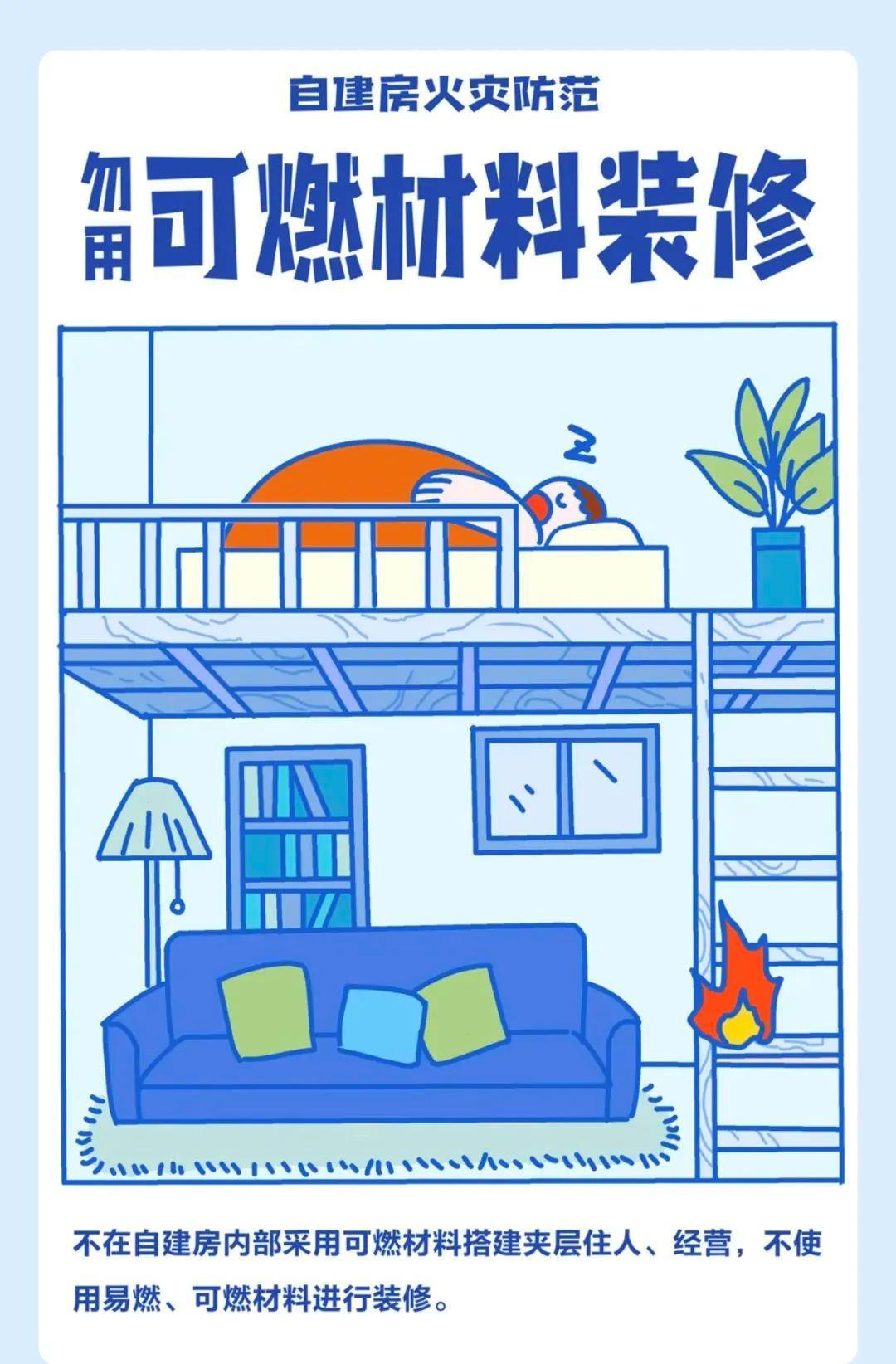 自建房防火不容忽视 这份安全提示请收好→