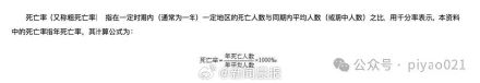 “每20个80后就有1人去世”？谣言！80后死亡率谣言源头或是AI