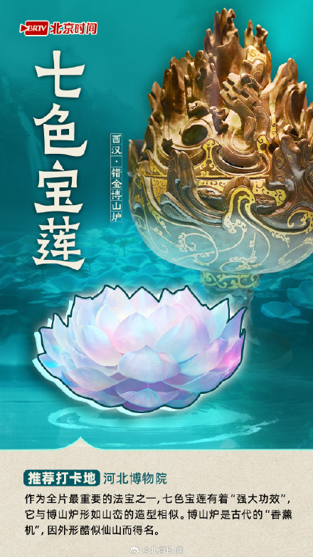 跟着《哪吒2》打卡国家宝藏!电影里竟藏着这么多“文物密码” 跟着《哪吒2》打卡国家宝藏!电影里竟藏着这么多“文物密码”