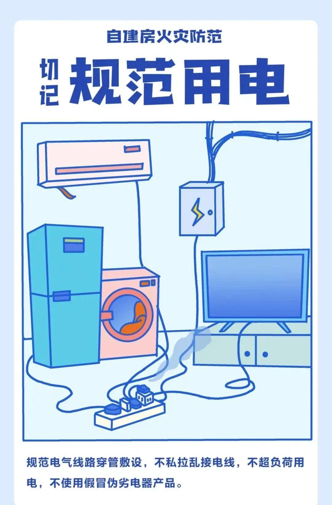 自建房防火不容忽视 这份安全提示请收好→