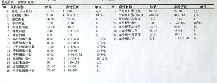 19岁小伙脸上疯狂爆痘？身体发出的 “求救信号”，千万别忽视！