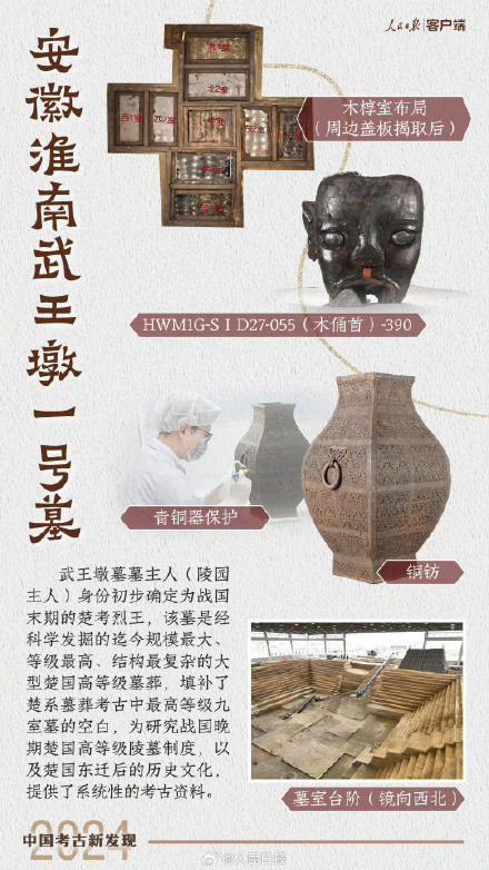 6个项目入选2024中国考古新发现