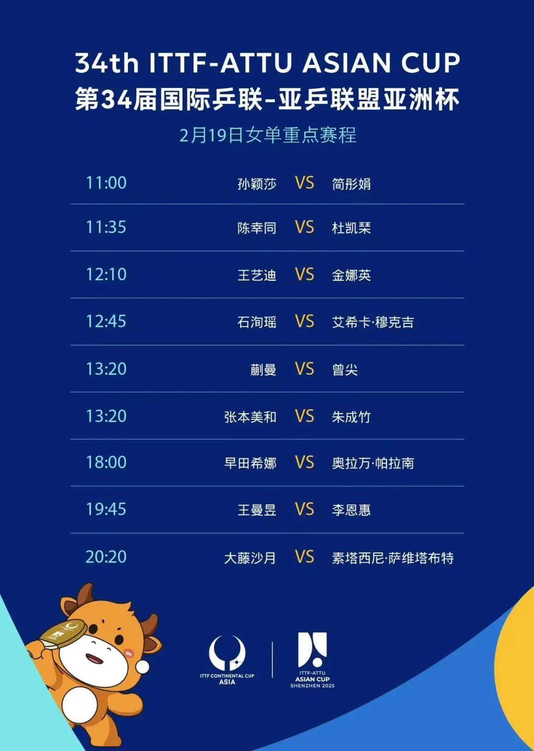 亚洲杯今天打响,孙颖莎3比0开门红 亚洲杯今天打响,孙颖莎3比0开门红