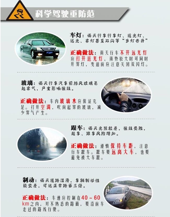 降雨要来了！江苏接下来天气...