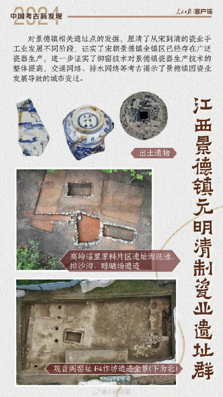 6个项目入选2024中国考古新发现