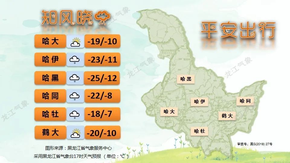 黑龙江多地逼近-30℃，冻融交替，出行警惕高空坠冰！