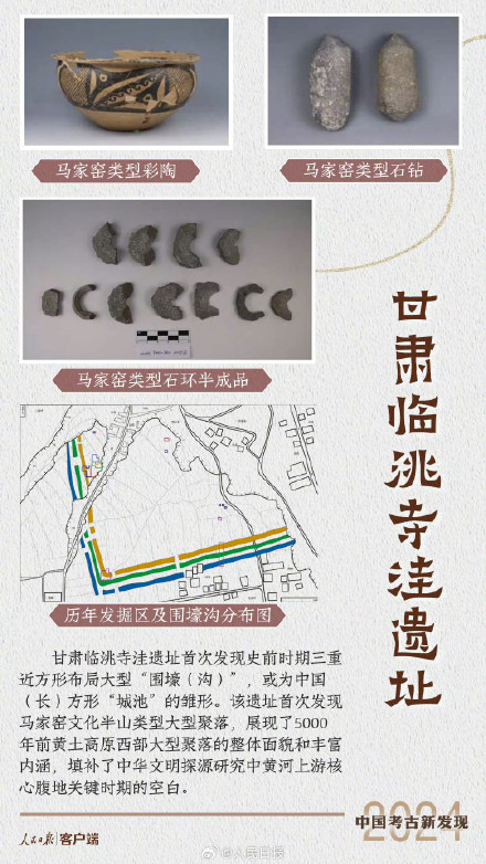 6个项目入选2024中国考古新发现