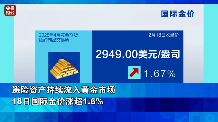 金价大涨！升至892元/克!