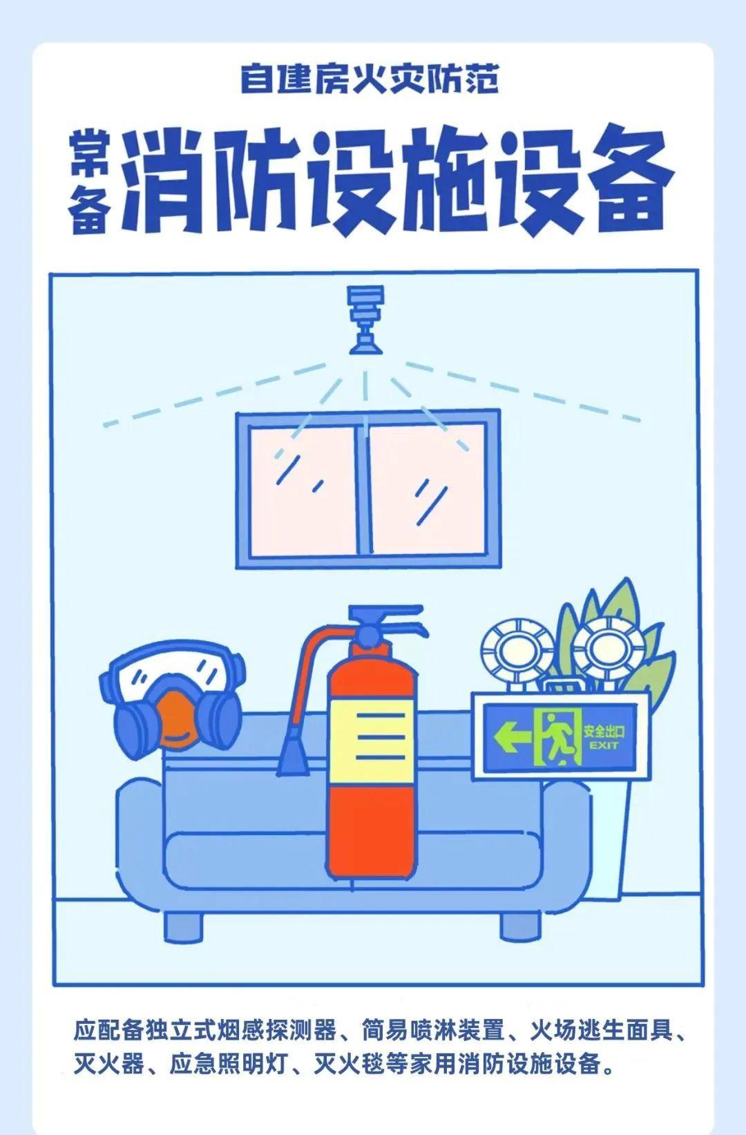 自建房防火不容忽视 这份安全提示请收好→