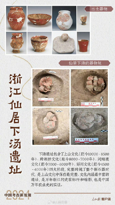 6个项目入选2024中国考古新发现