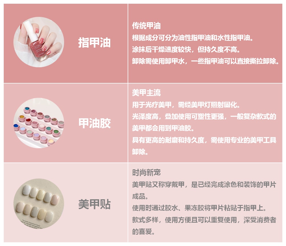 检出塑化剂和甲醛!很多女生一直在用→ 检出塑化剂和甲醛!很多女生一直在用→