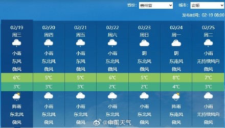 贵州降雨超长待机