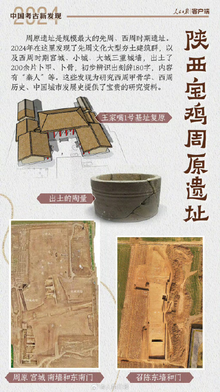 6个项目入选2024中国考古新发现