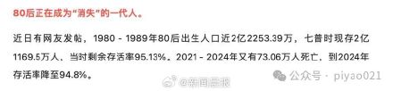 “每20个80后就有1人去世”？谣言！80后死亡率谣言源头或是AI