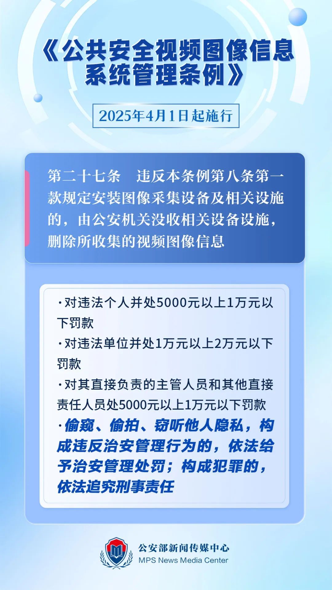 明确了！这些地方禁止安装监控设备