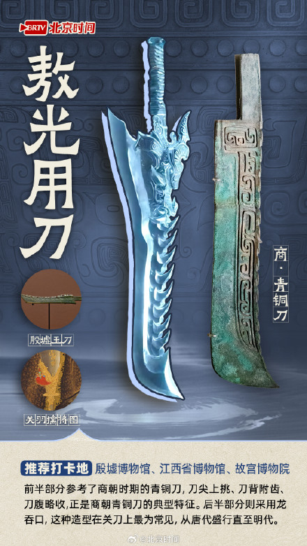 跟着《哪吒2》打卡国家宝藏!电影里竟藏着这么多“文物密码” 跟着《哪吒2》打卡国家宝藏!电影里竟藏着这么多“文物密码”
