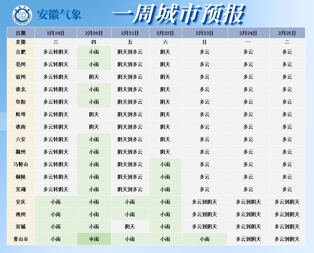 大降温!安徽明天将有雨夹雪或雪! 大降温!安徽明天将有雨夹雪或雪!