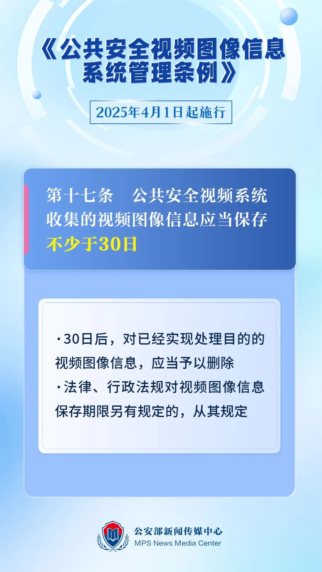 明确了！这些地方禁止安装监控设备