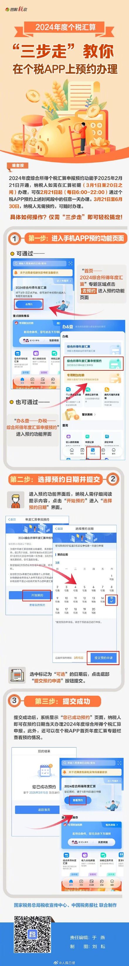 实用收藏!三步走教你办理个税年度汇算 实用收藏!三步走教你办理个税年度汇算