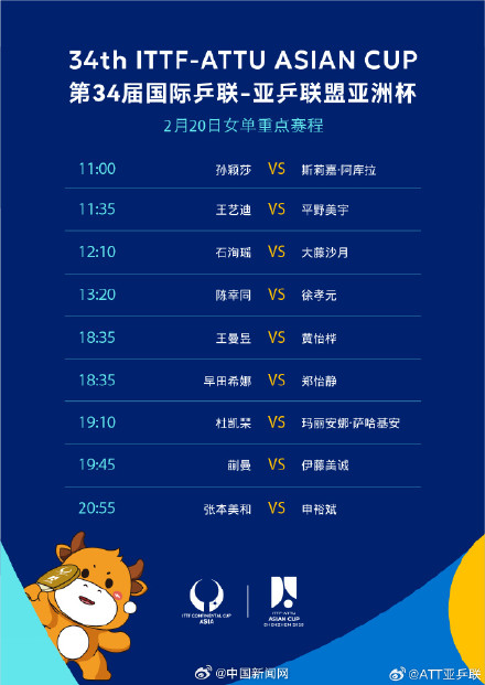 转发加油！孙颖莎王楚钦亚洲杯今日赛程