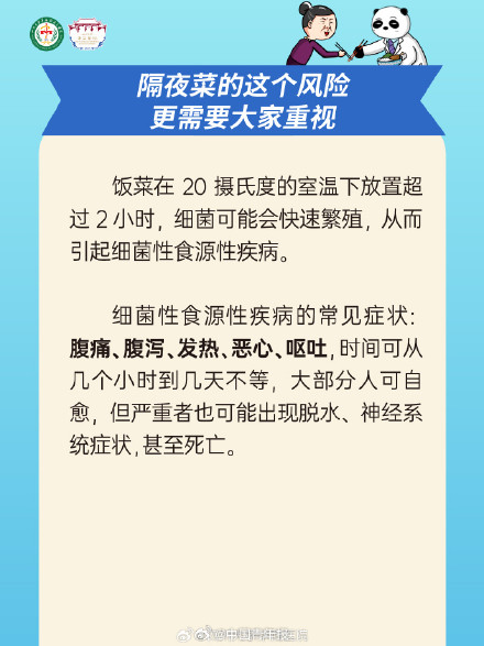 隔夜菜到底会不会致癌？