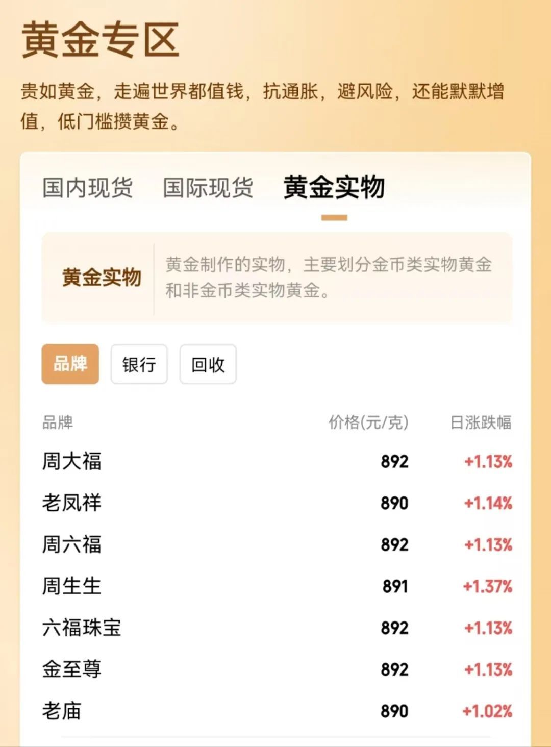 大涨!国内金饰价格再创新高 大涨!国内金饰价格再创新高