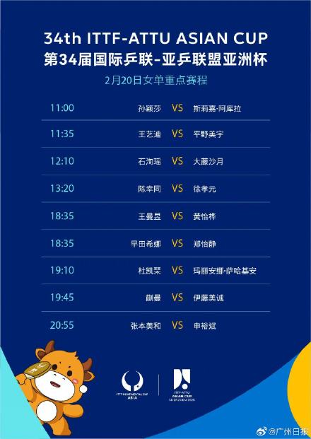 亚洲杯今日赛程:孙颖莎继续打头阵,蒯曼迎战伊藤美诚 亚洲杯今日赛程:孙颖莎继续打头阵,蒯曼迎战伊藤美诚