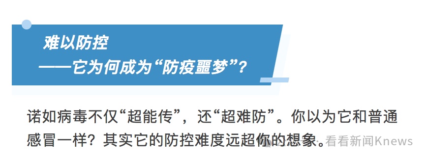 这种病毒传染性超强！ 目前无疫苗和特效药 上海现在的情况是...