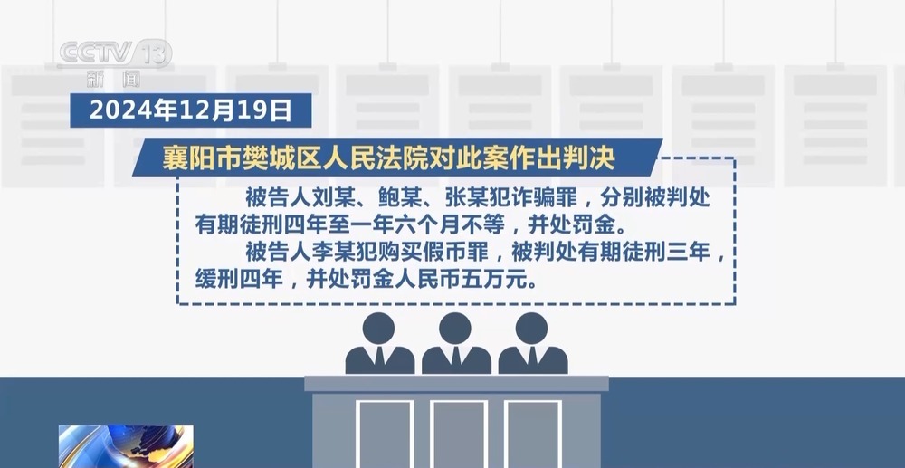 买假币被调包 送锦旗反被抓！一场案中案魔幻大戏