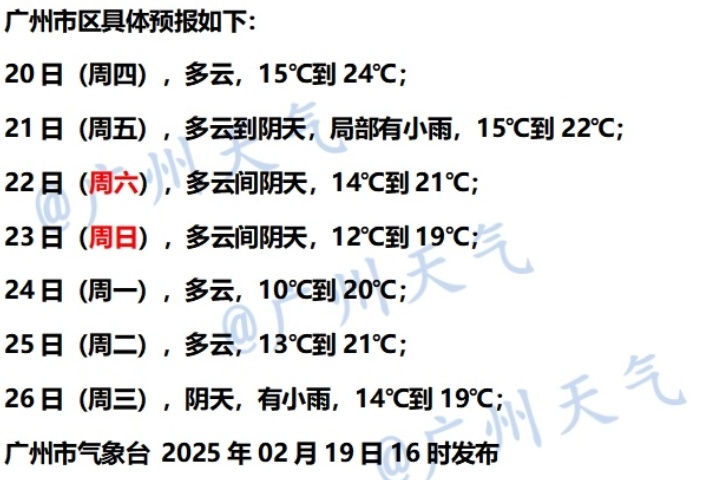 降温+降雨！新冷空气又来“打卡”，广州最低或降至10℃