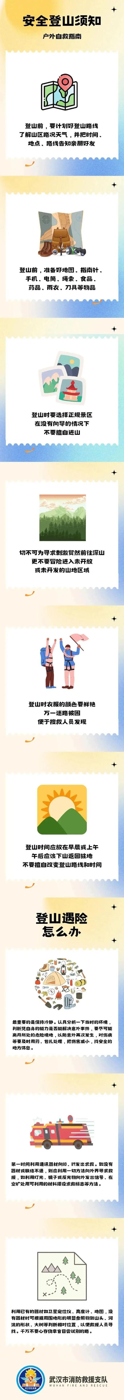 别去！小伙穿越鳌太线失联，差点儿未救回