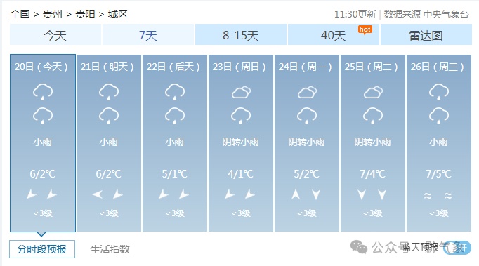 “流浪太阳”何时回归？专家解答→