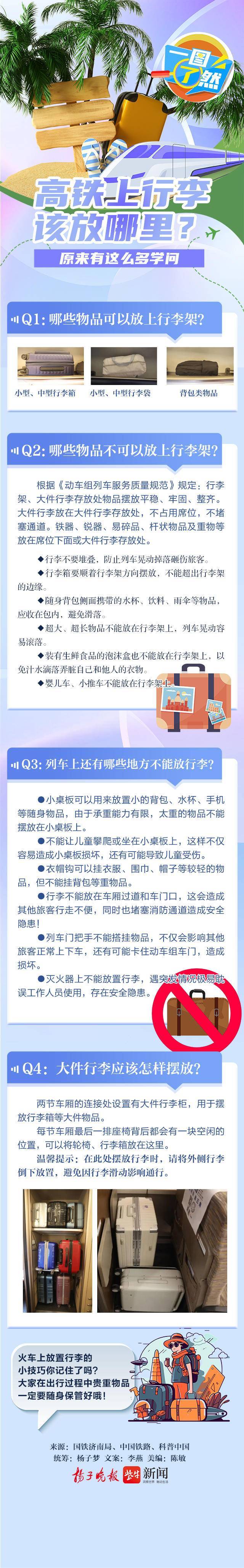 一图了然|高铁上行李该放哪里?原来有这么多学问 一图了然|高铁上行李该放哪里?原来有这么多学问