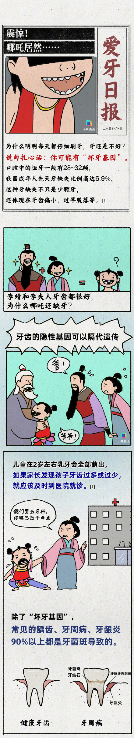 哪吒的坏牙可能是隔代遗传？