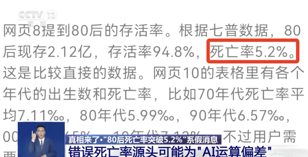 “80 后死亡率 5.2%” 疯传，真相是......