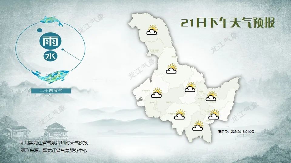哈尔滨东部有分散性阵雪，气温直冲0℃！