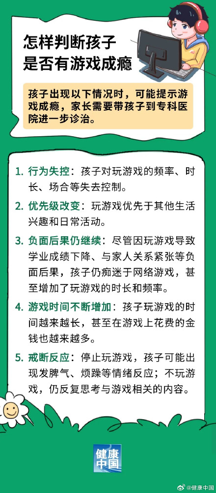 你家孩子爱玩游戏吗？如何判断是否成瘾，又该如何应对呢？