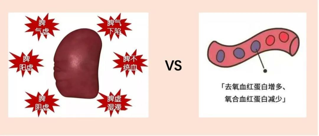 如何避免哪吒同款黑眼圈？