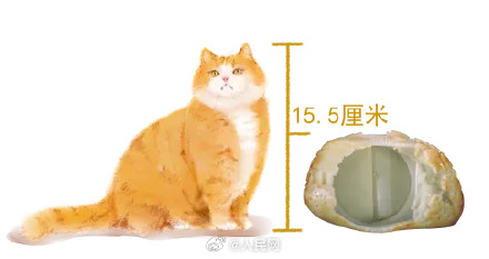 故宫猫竟成计量单位