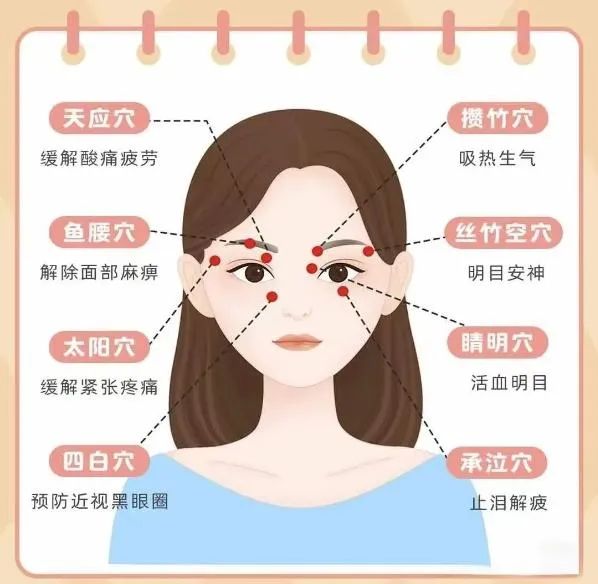 如何避免哪吒同款黑眼圈？