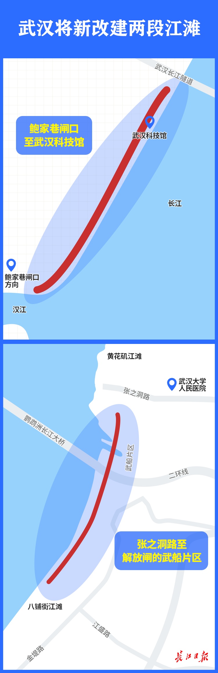武汉江滩,即将新增 武汉江滩,即将新增