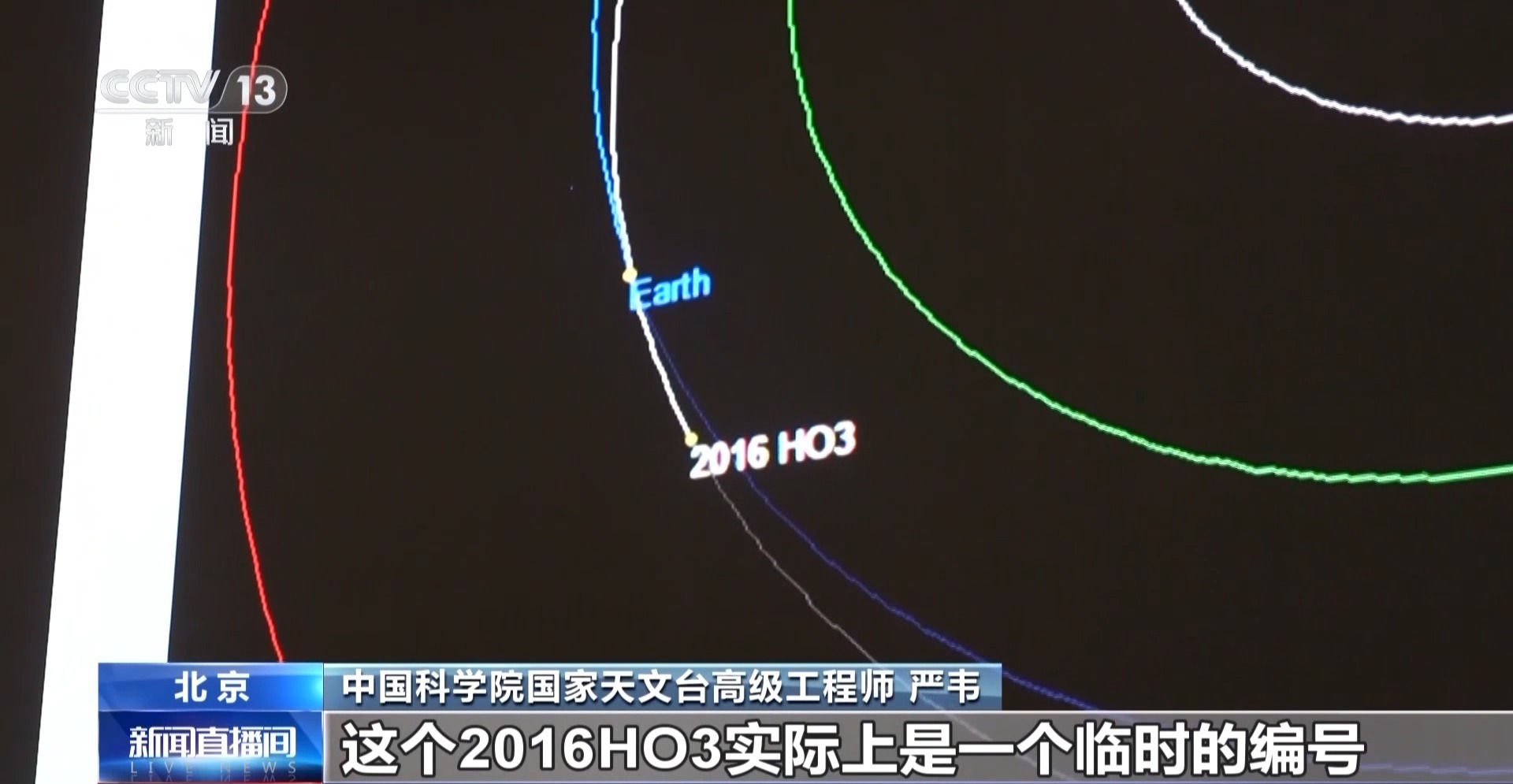 锁定2016HO3、311P 天问二号将出发去“追星”