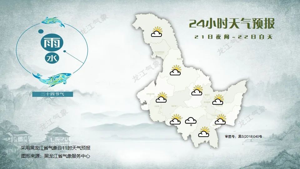 哈尔滨东部有分散性阵雪，气温直冲0℃！