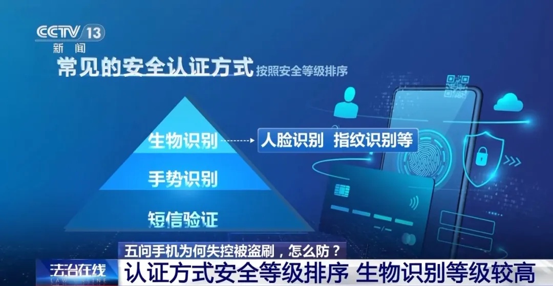 深夜竟能自动下单，如何防止手机中病毒→