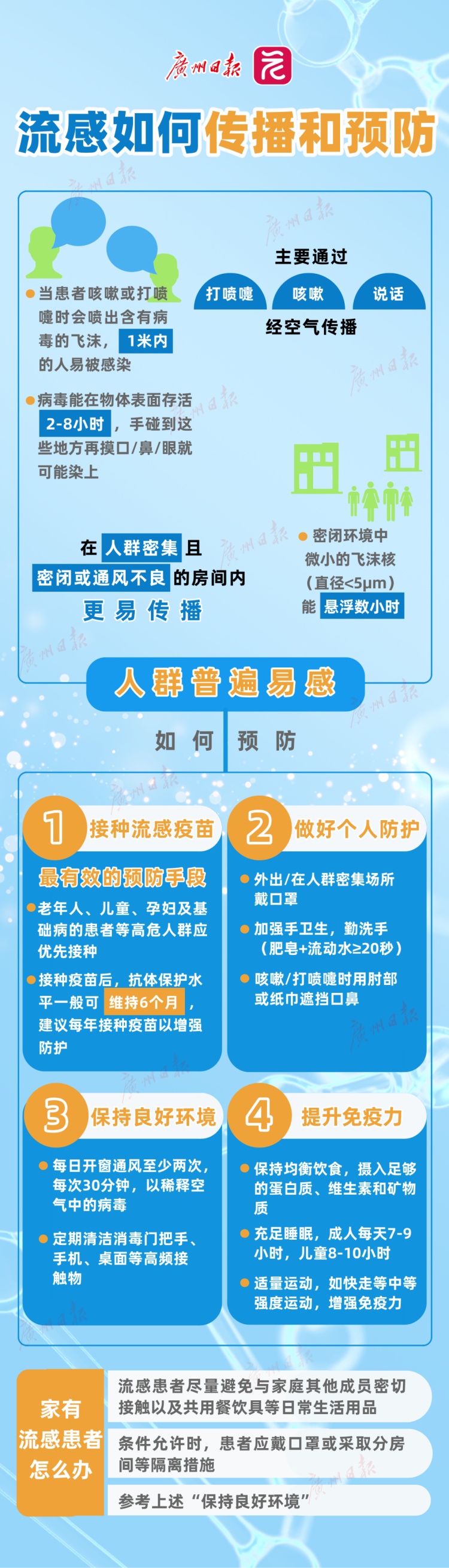 今年广东报告流感暴发疫情2起，广东疾控重要提醒
