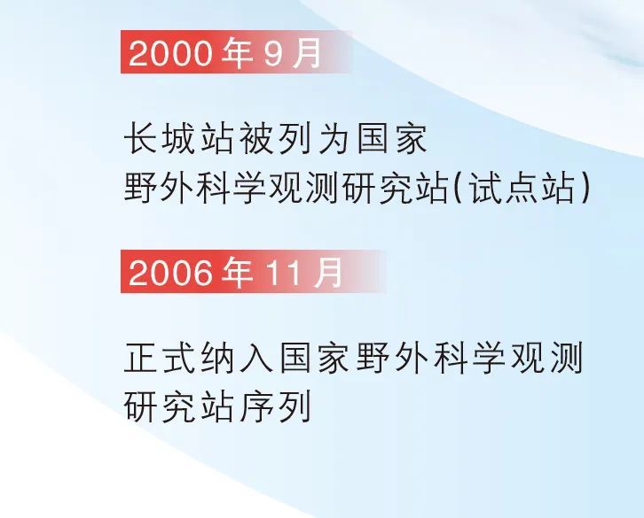 长城站，40岁生日快乐！中国极地科考破冰斩浪步履不停