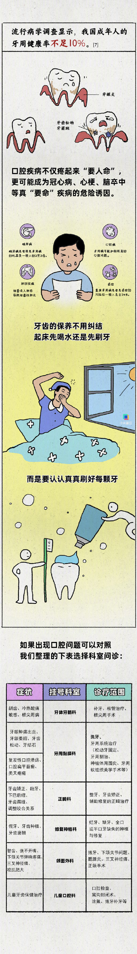哪吒的坏牙可能是隔代遗传？
