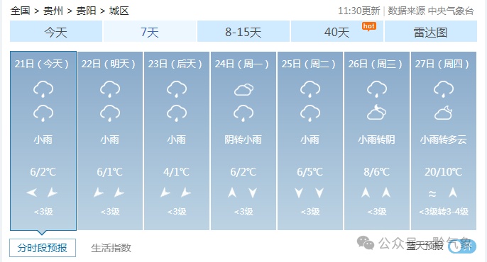 明晚，贵阳有冻雨或雨夹雪